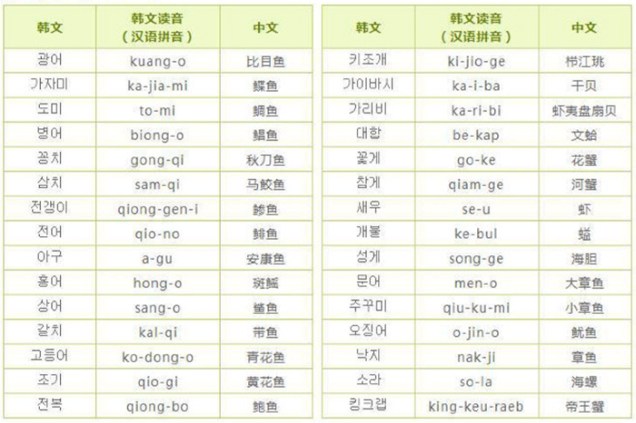 韓國首爾櫻花季五天四夜自由行12.jpg
