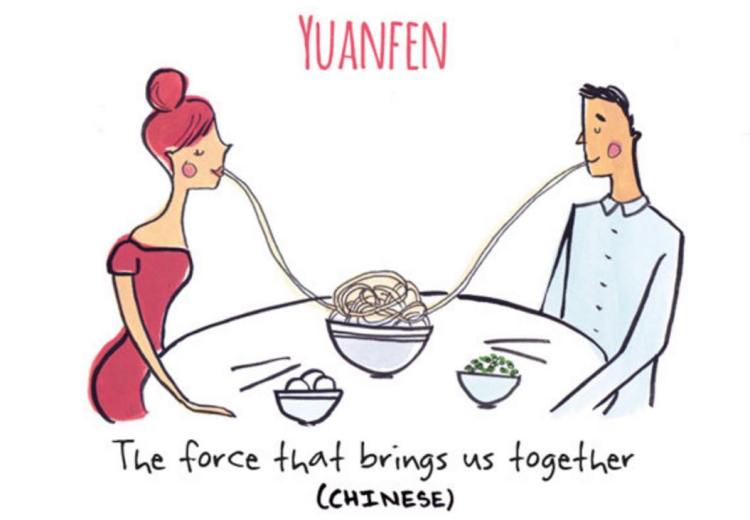 [插畫]用11種語言表達一見鍾情的愛！4.jpg