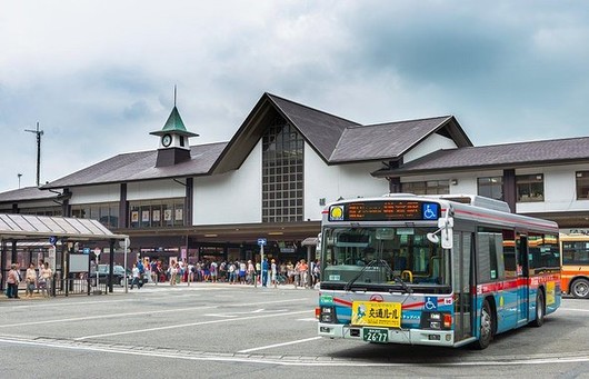 深度遊東京！六天五夜自由行路線規劃完美攻略，就差這一篇3.jpeg